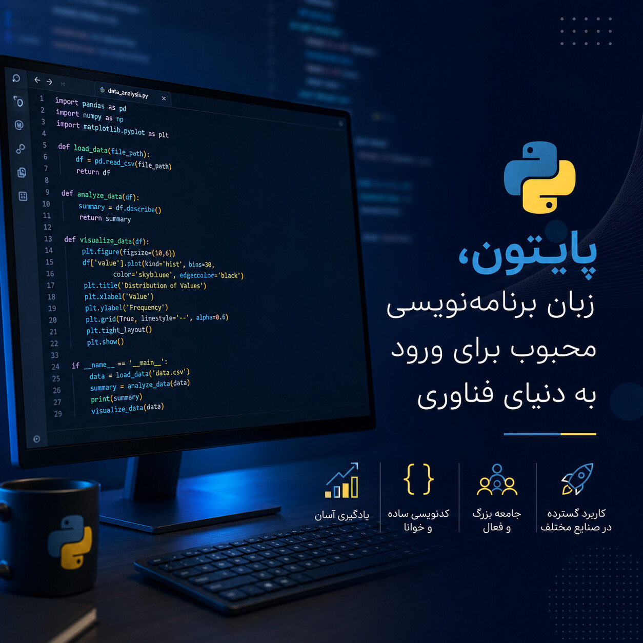 ✅ دوره پایتون چیست؟ راهنمای انتخاب بهترین دوره آموزش پایتون