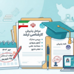 ✅ آخرین مهلت انتخاب رشته ارشد ۱۴۰۵ (امروز/فردا)"