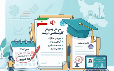 ✅ آخرین مهلت انتخاب رشته ارشد ۱۴۰۵ (امروز/فردا)"