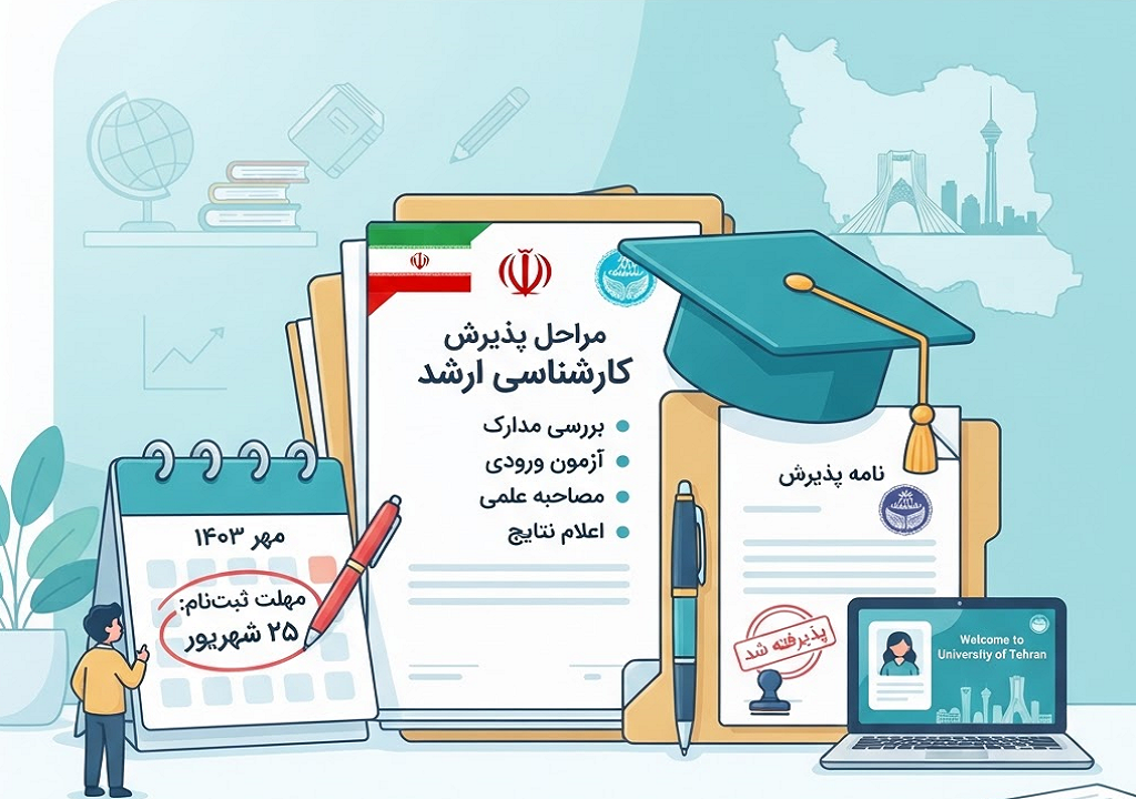 ✅ آخرین مهلت انتخاب رشته ارشد ۱۴۰۵ (امروز/فردا)"